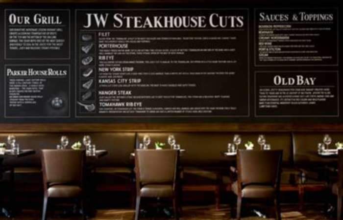 Mayfair Welcomes Jw Steakhouse At Grosvenor House