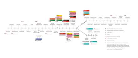 Ground Floor Flat  Abbey Grove, Abbeywood, Image 2