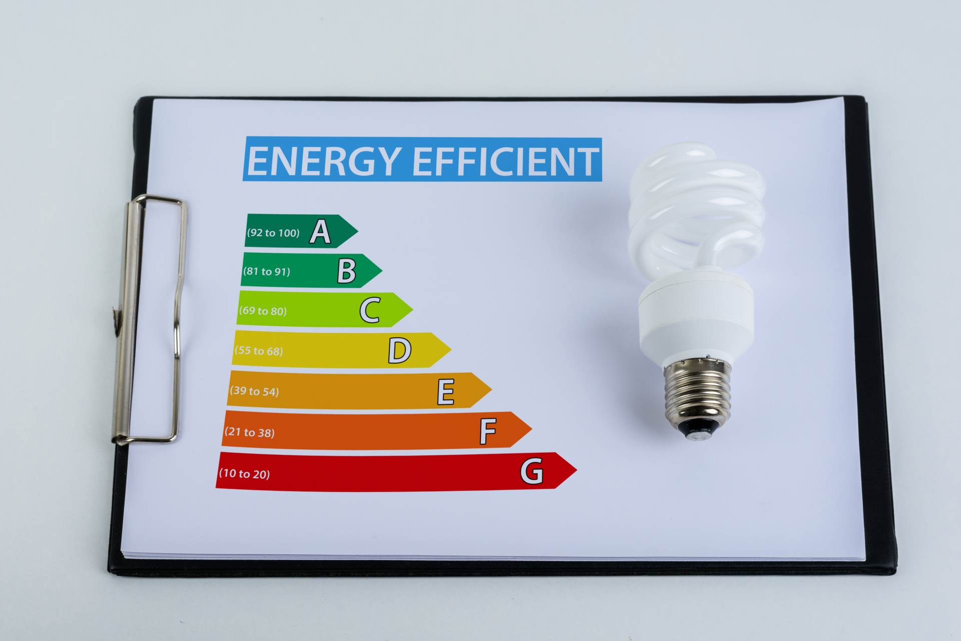 EPC Targets to be Reintroduced