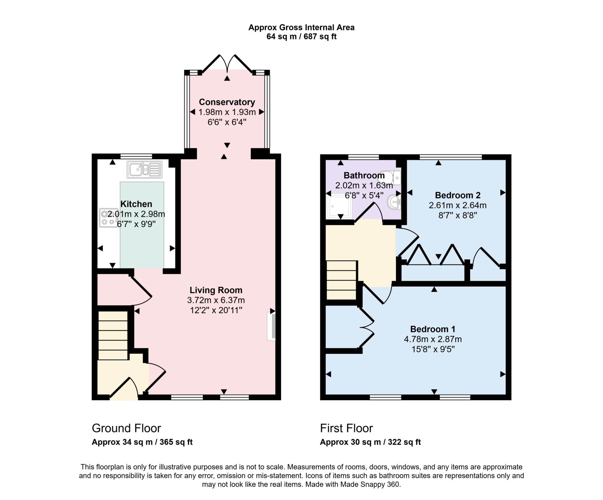 Holly Lodge, St Saviour, Image 30