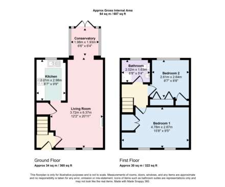 Holly Lodge, St Saviour, Image 30