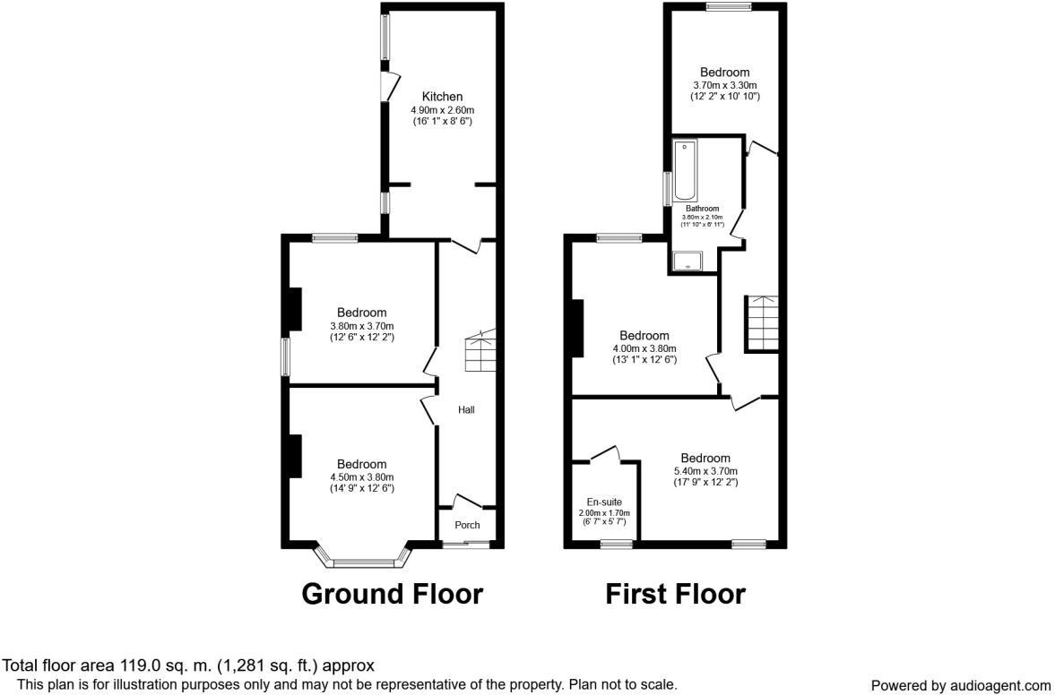 Floorplans