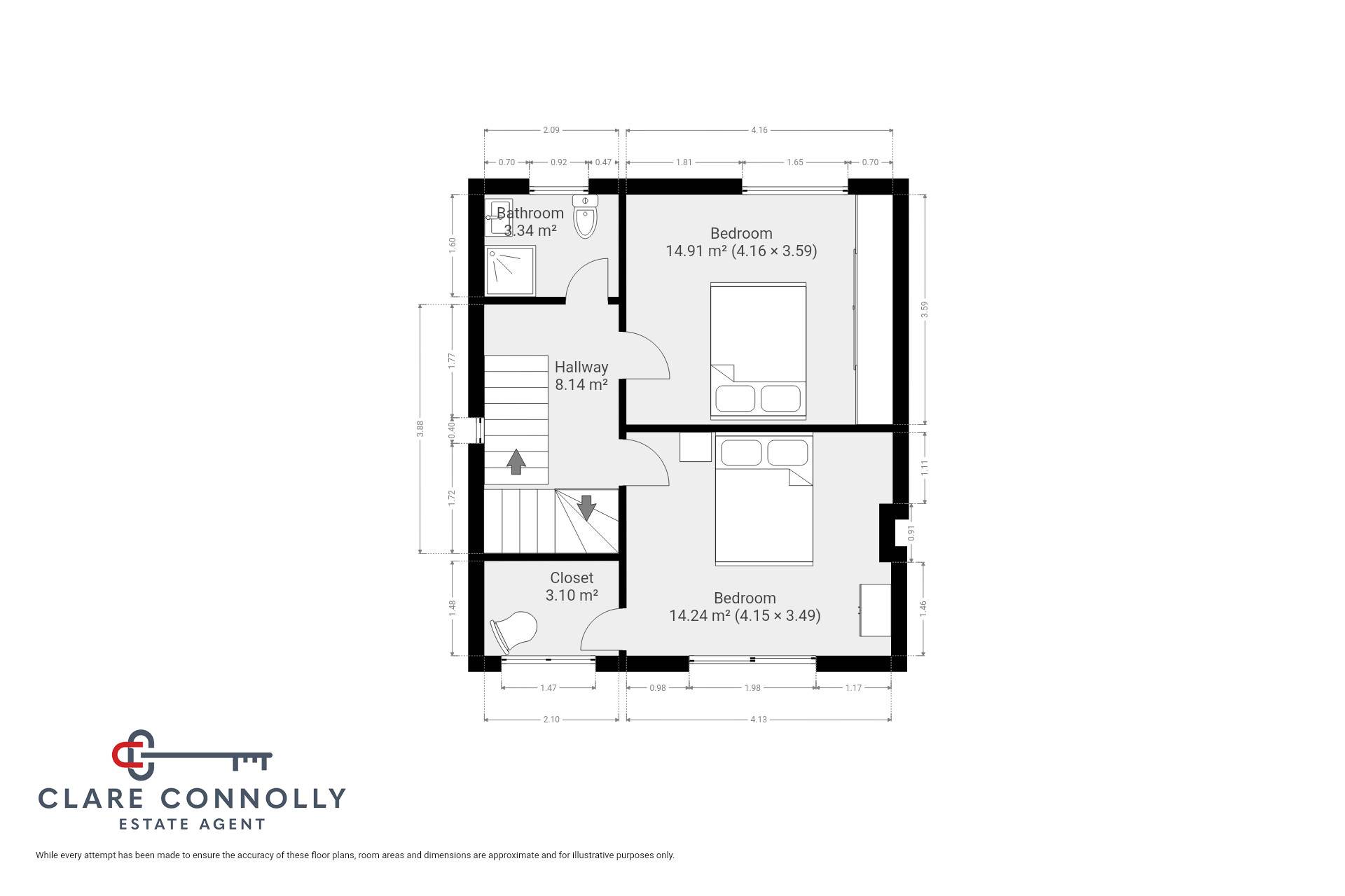 Birch Grove, Kill Avenue