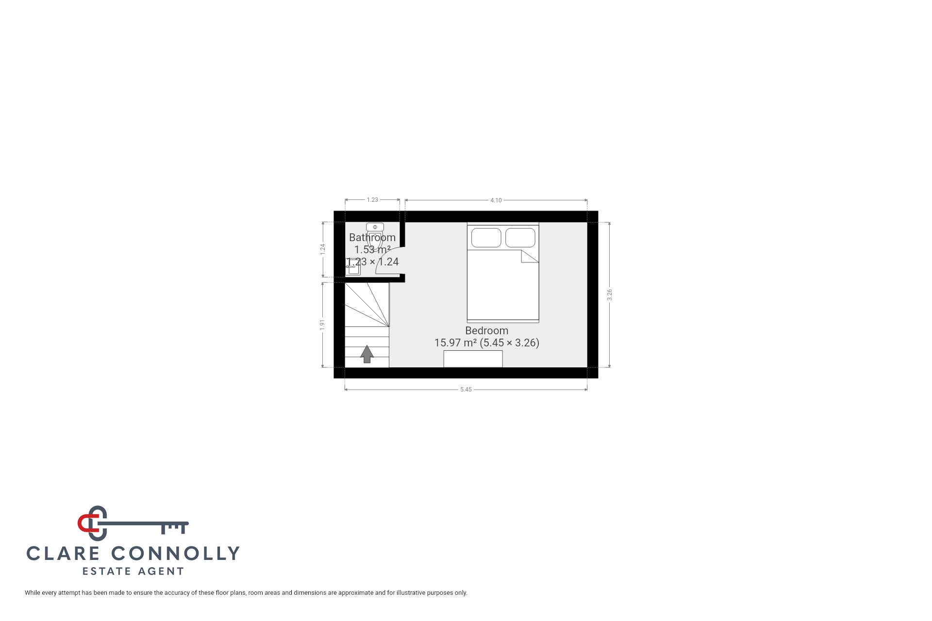 Birch Grove, Kill Avenue