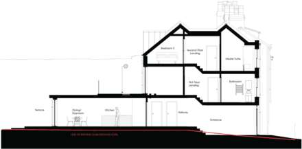 12 Paris Street, St Peter Port, Image 5