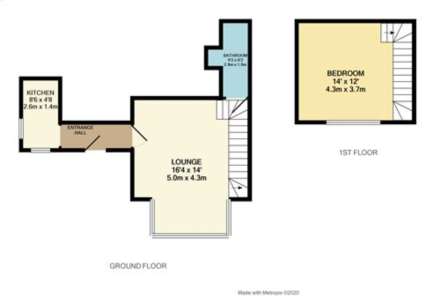 The Promenade, Blackpool, FY1 2LB, Image 8