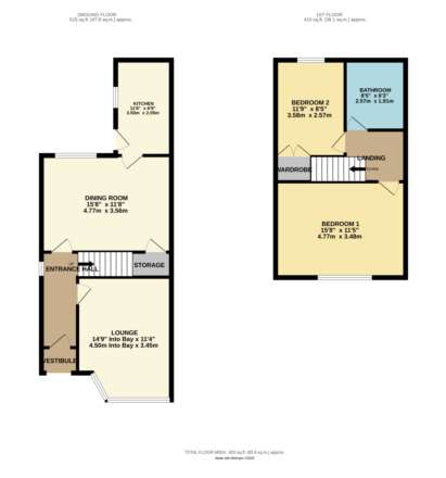 Stamford Avenue, Blackpool, FY4 2BJ, Image 11