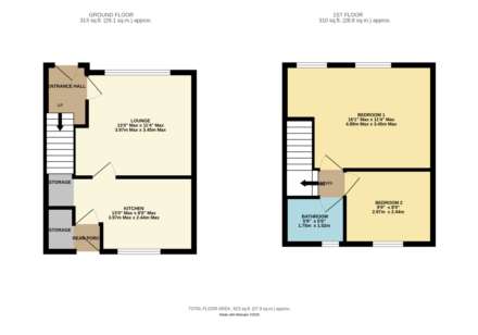 Shenstone Road, Blackpool, FY3 7HA, Image 11