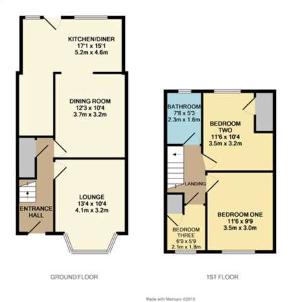 Abbey Road, Blackpool, FY4 2PZ, Image 11