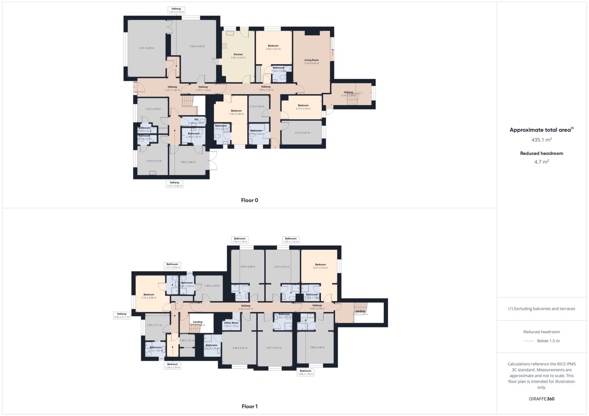 Glencar House,Gort Road, Ennis, Co.Clare V95 XK30 Glencar House,Gort Road, Ennis, Co.Clare V95 XK30