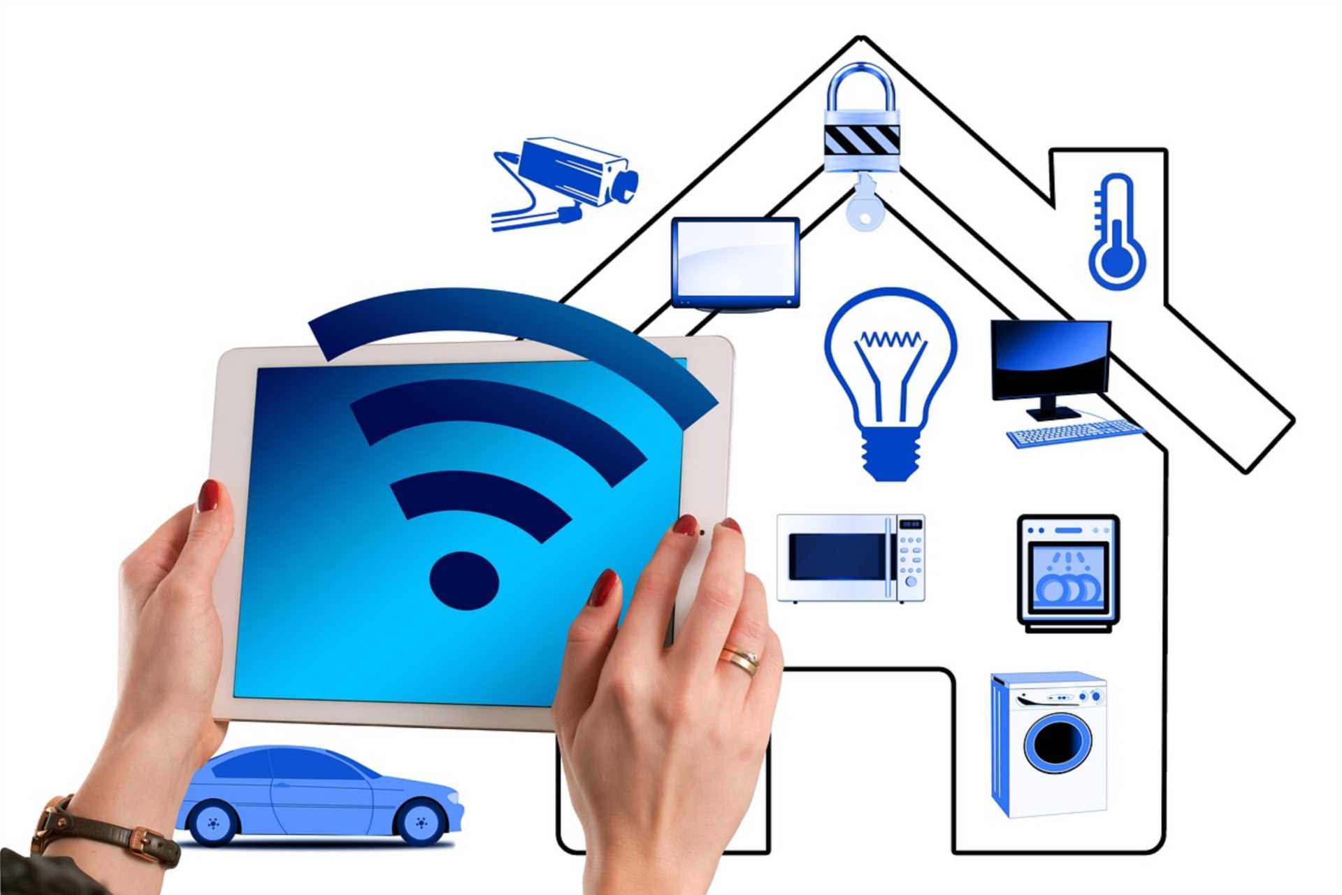 The Impact of Smart Home Technology on the English Property Market