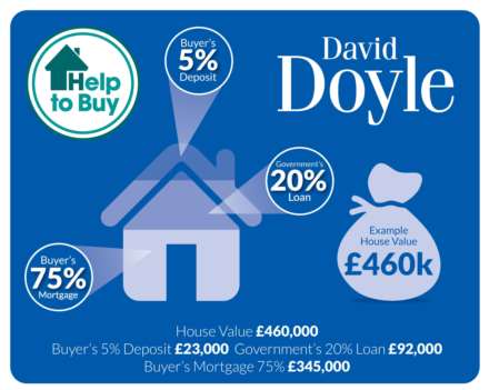 3 BED at Savoy Close, Adeyfield, Image 2