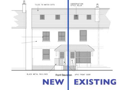 DEVELOPMENT SOLD – RESULT? WE NEED MORE LAND TO SELL TO WAITING BUYERS, Image 8