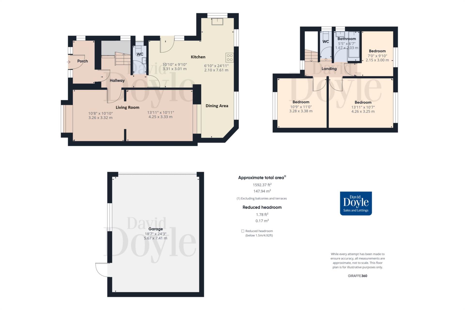 Property For Sale Ranelagh Road, Hemel Hempstead David Doyle (ID 18241)