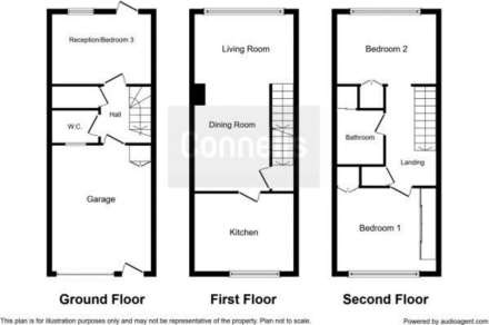 Merton Close, Oldbury, Image 9