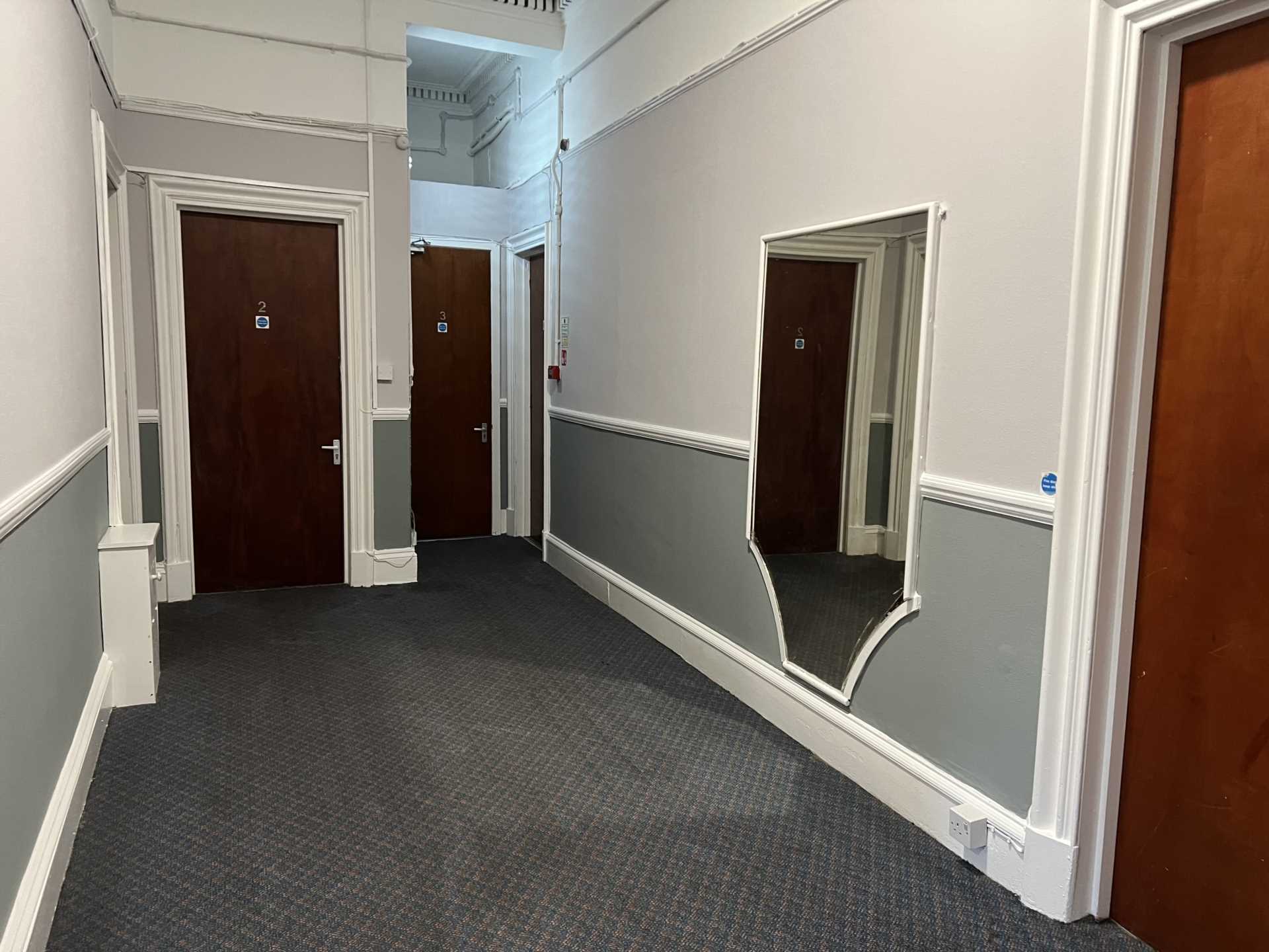 Room   Queens Drive, Glasgow, Image 7