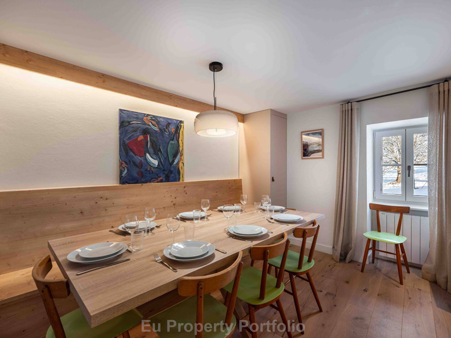 EU Property Portfolio