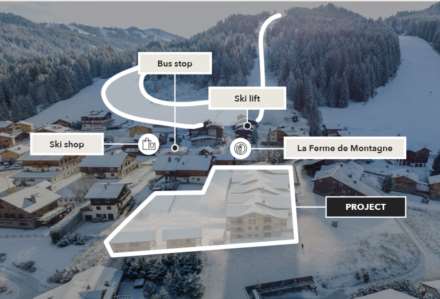 Les Gets- Les Portes du Soleil, French Alps, Image 8