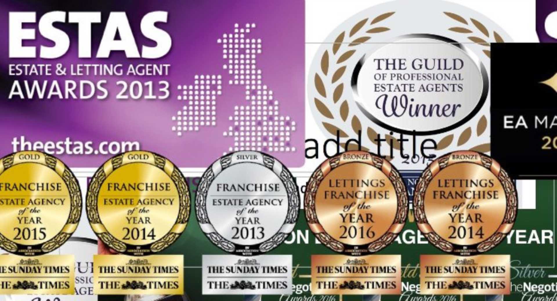 The TRUTH About Estate Agency Awards