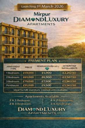 Khotli Road, Mirpur, Image 2