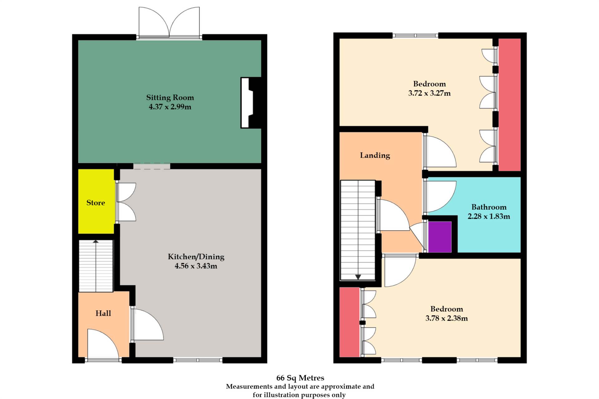 3 Roebuck, The Loakers, Dundalk , Co. Louth