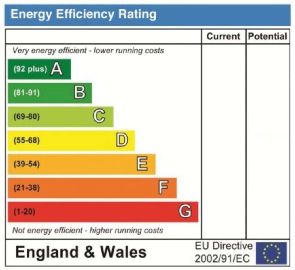 The changes to Energy Performance Certificates software