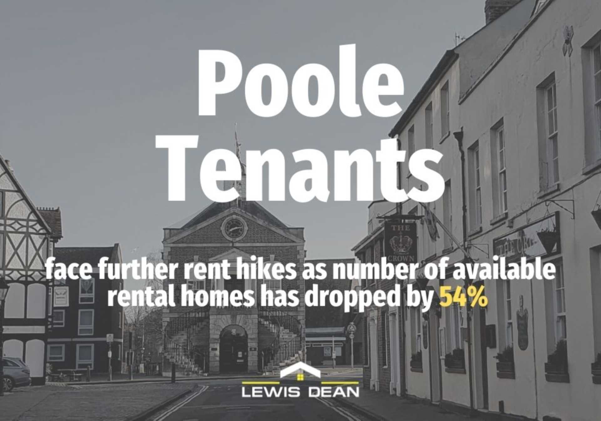Poole Tenants Face Further Rent Hikes, as the Number of Available Rental Homes Drops by 54%