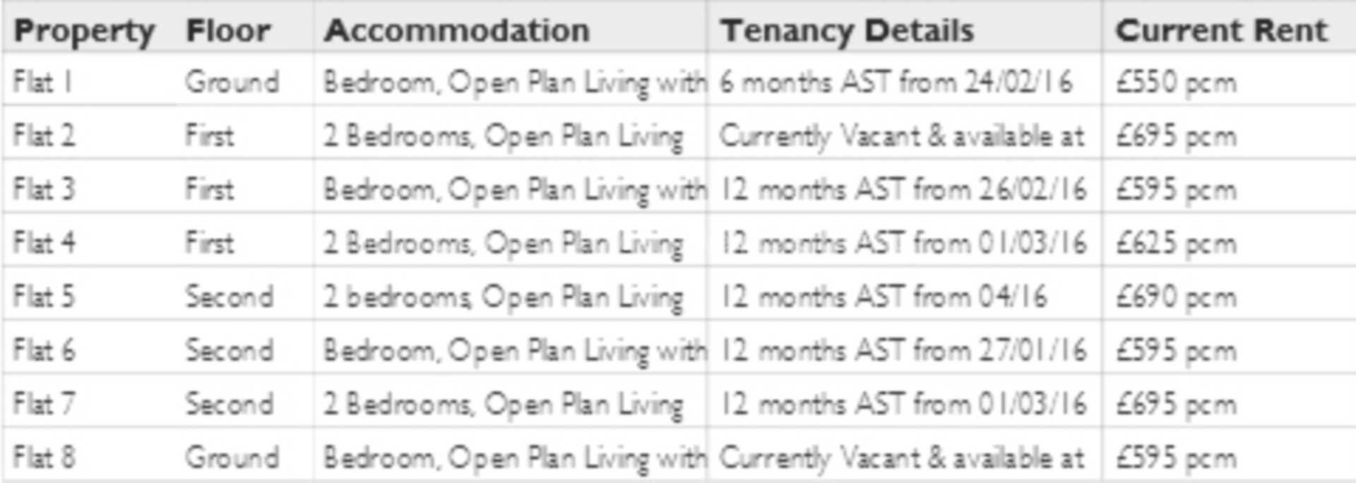 Graphic House, 11 Magdalen Street, CO1 2JT, Image 6