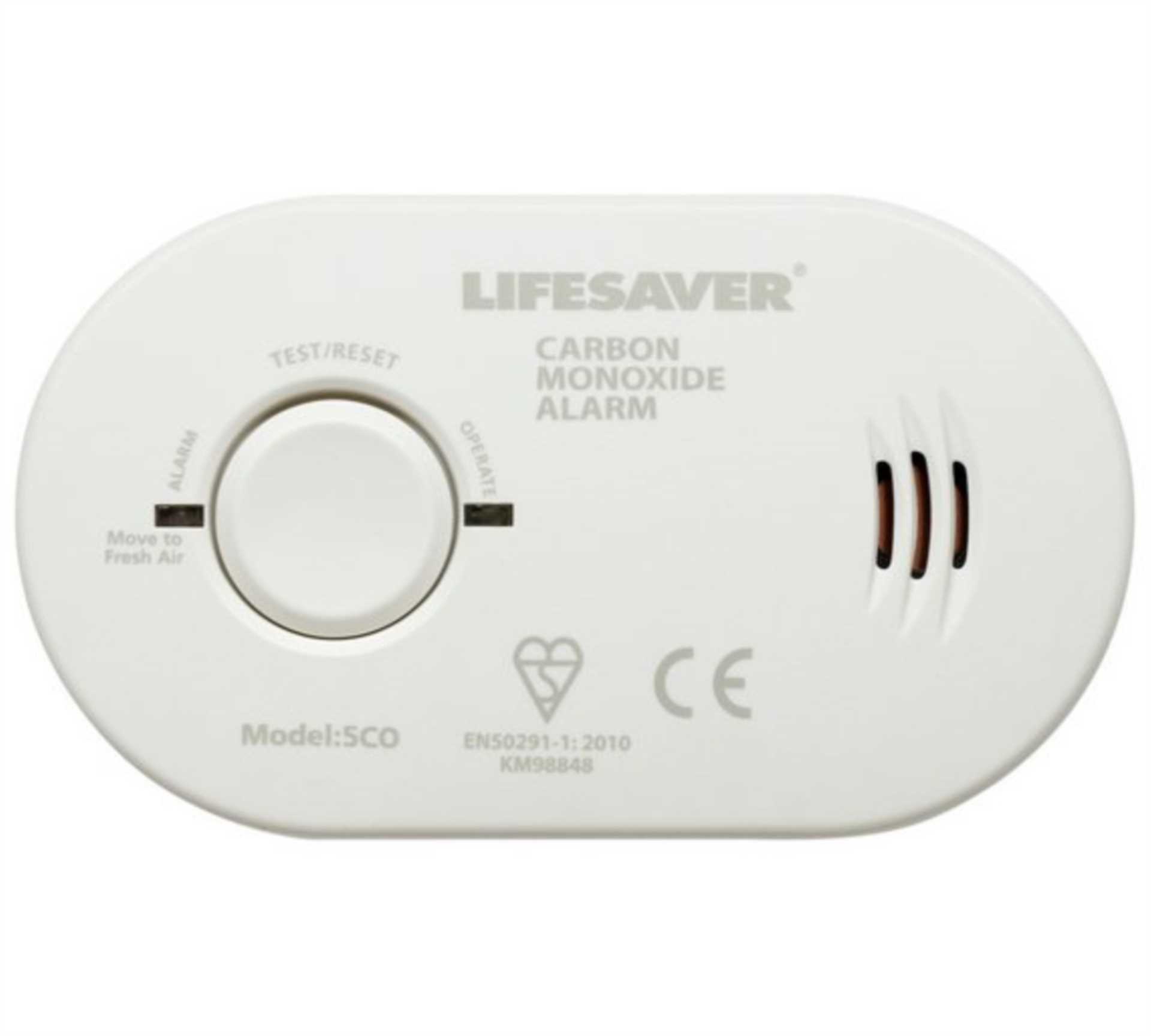 Carbon Monoxide Notice For Landlords