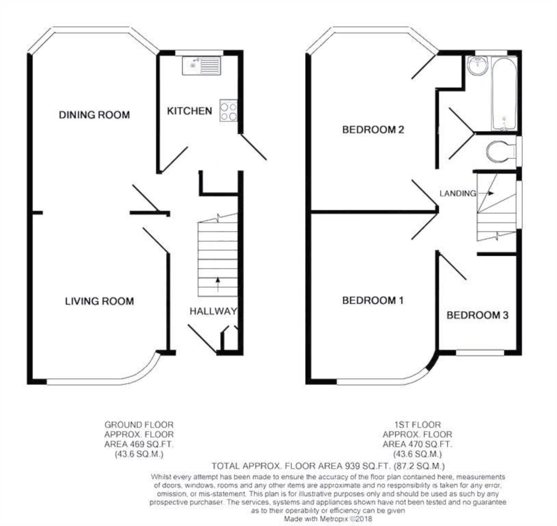 Peters Close, Stanmore, Image 14