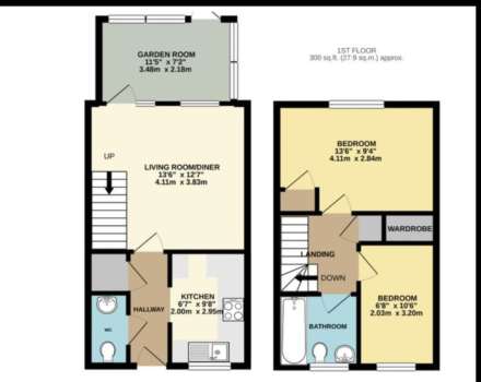 Plym View Close, Plymouth, Image 11