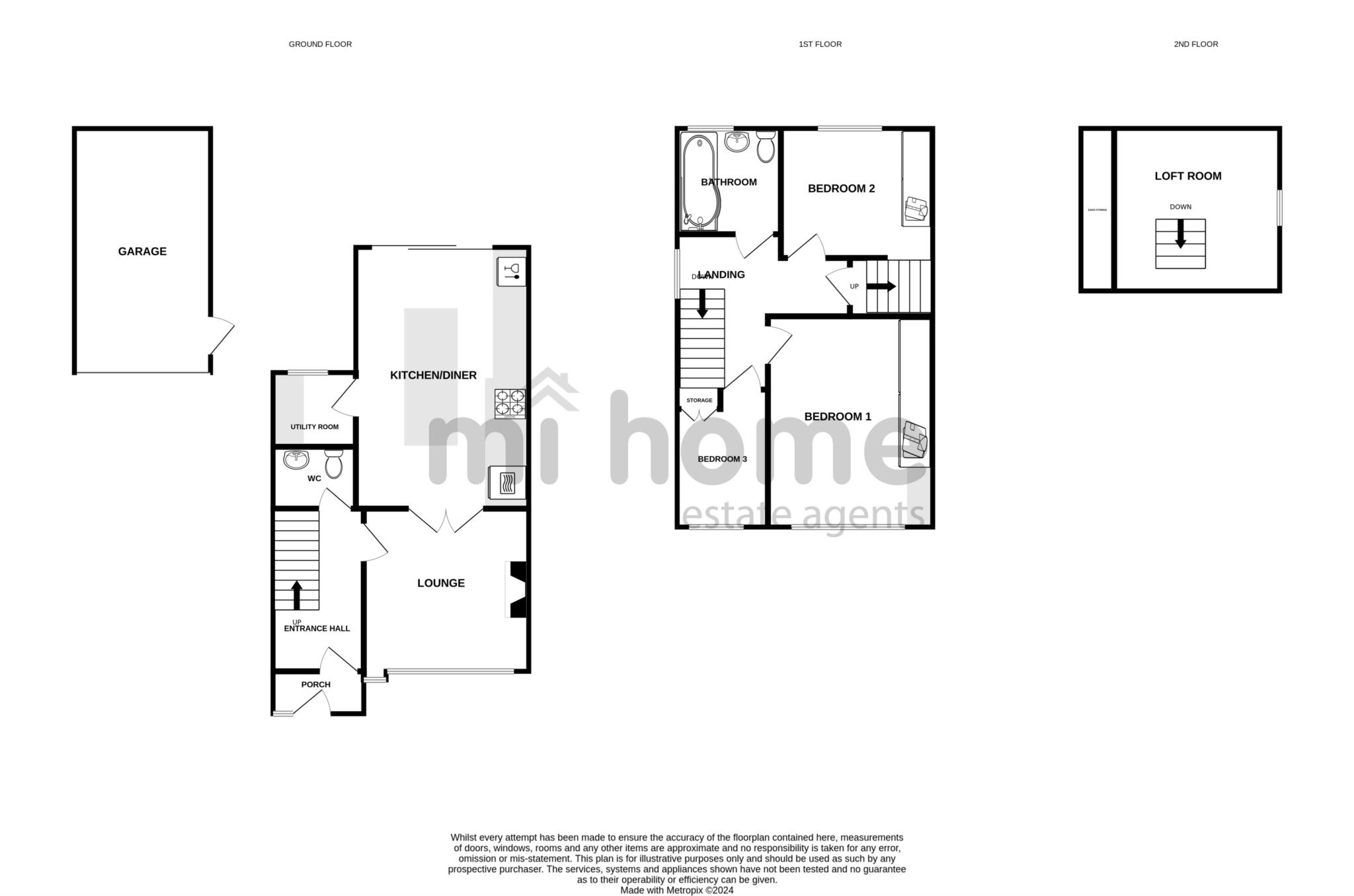 Property For Sale Danes Close, Kirkham, PR4 2YS Mi Home Estate