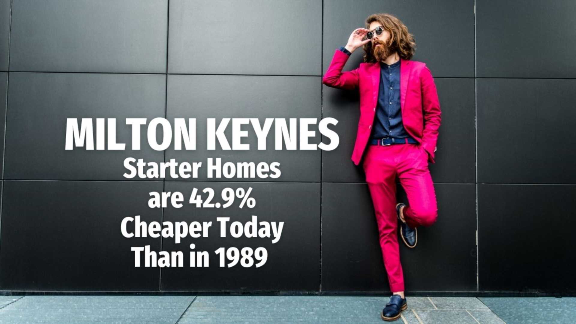 MK Starter Homes are 42.9% Cheaper Today Than in 1989