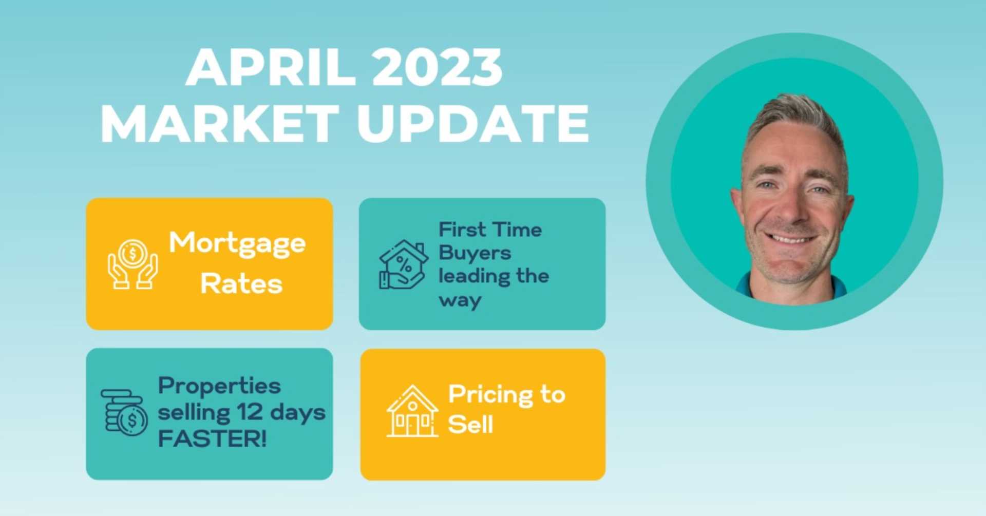 April`s House Price Index Report