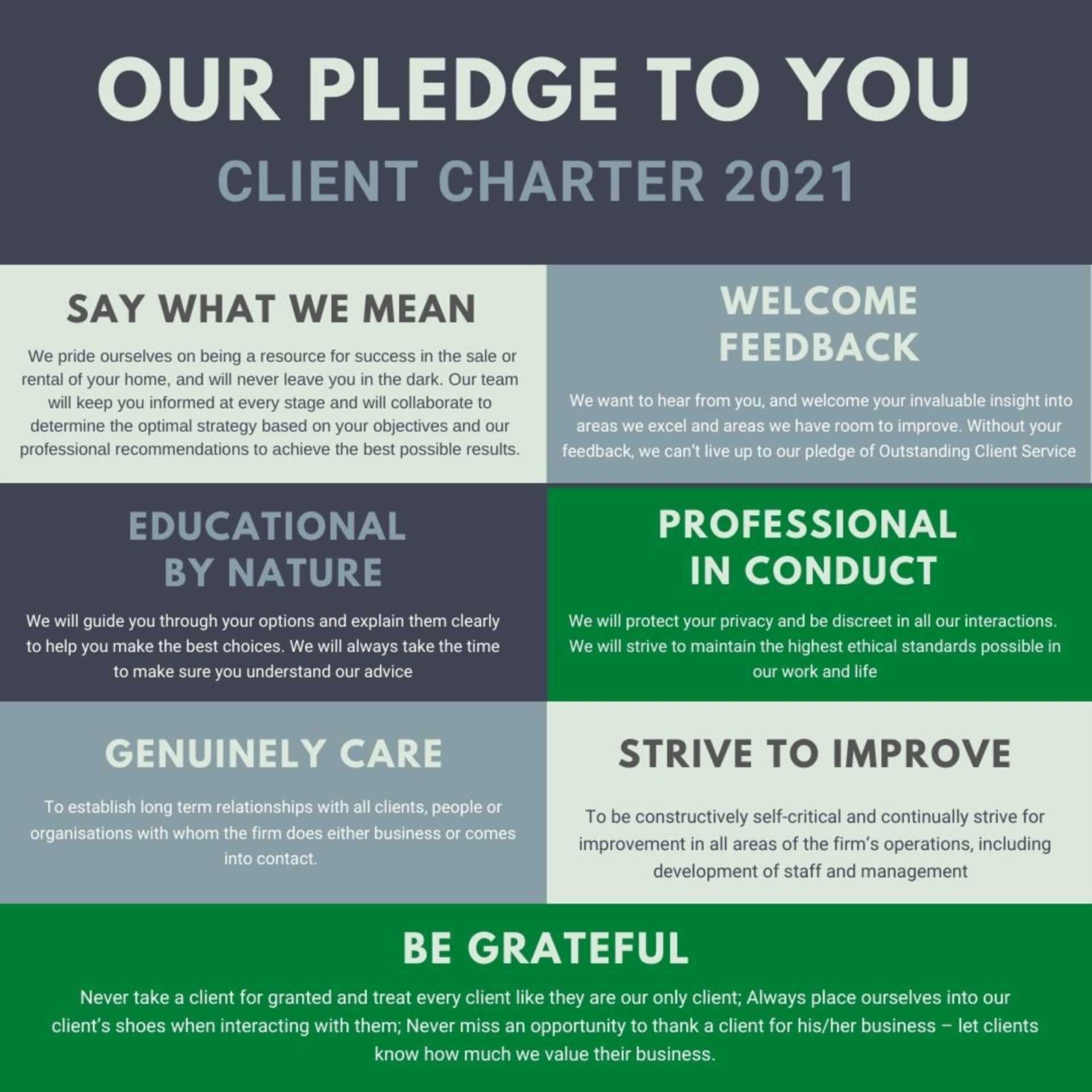 Our Pledge To You - Customer Charter 2021