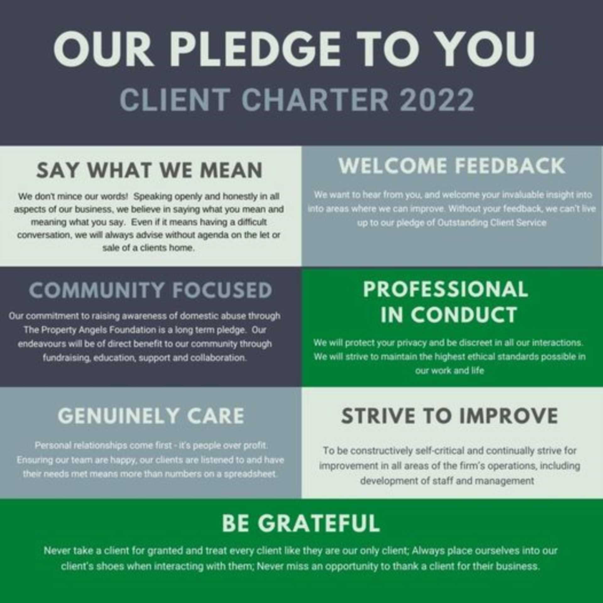 Client Charter 2022