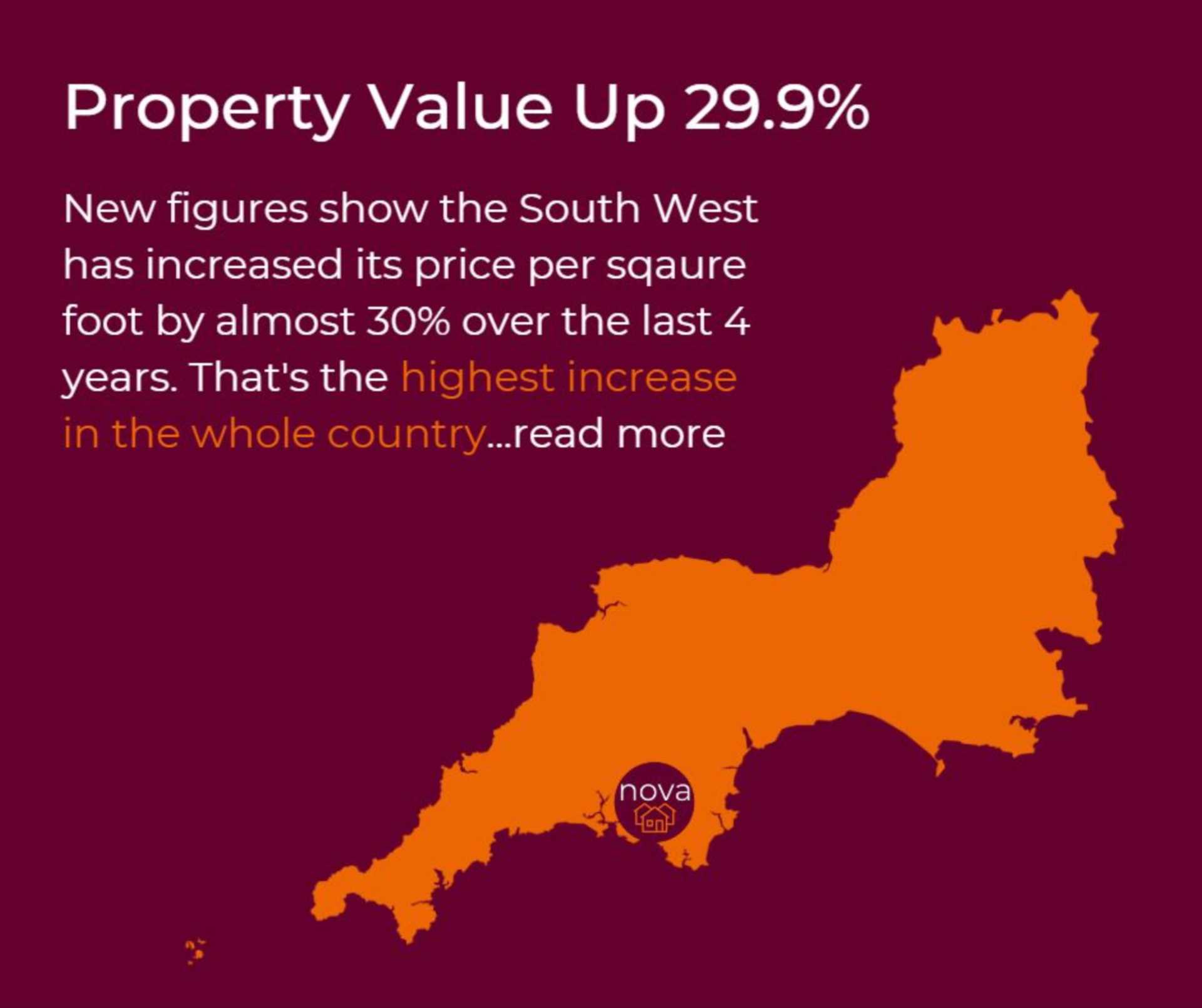 House Prices In South West Up By Nearly 30% In 4 Years