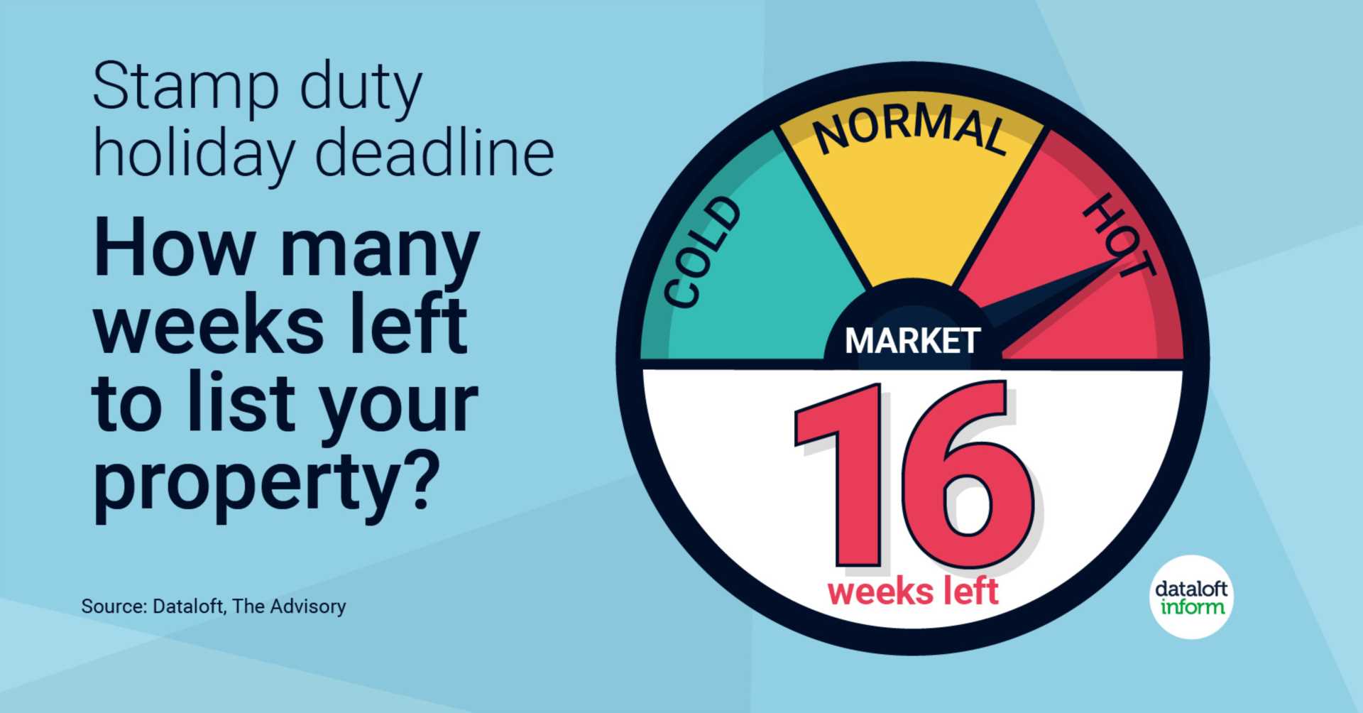 Stamp Duty Holiday Deadline