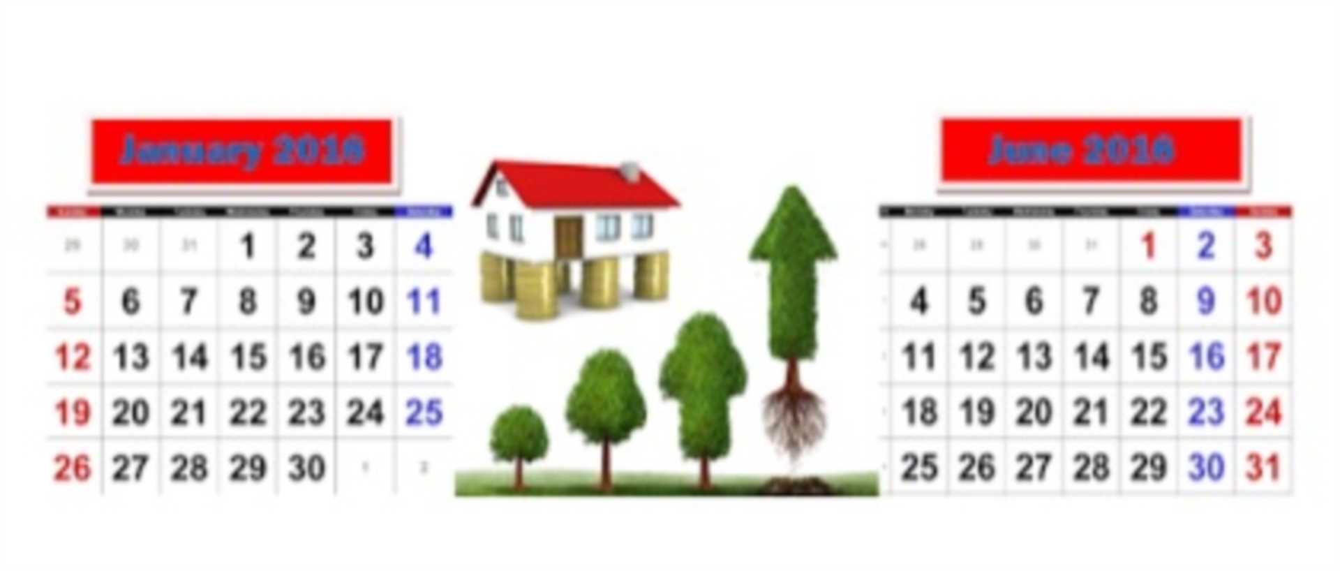 Marylebone so far in 2016 – How much have property prices increased from January to June? – What sort of capital growth has already been achieved this year and how much additional growth can we expect from the next 6 months?!