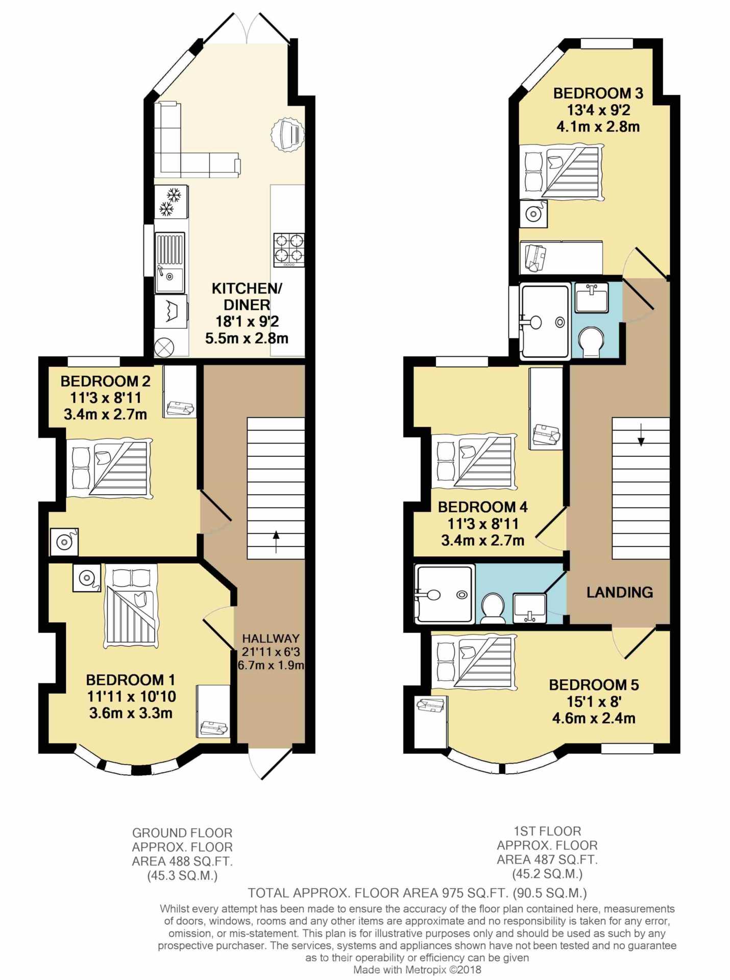 First Floor Room - Room 4, St. Anns Road, Southend On Sea, Image 8