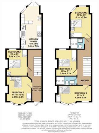 First Floor Room  - Room 5, St. Anns Road, Southend On Sea, Image 10