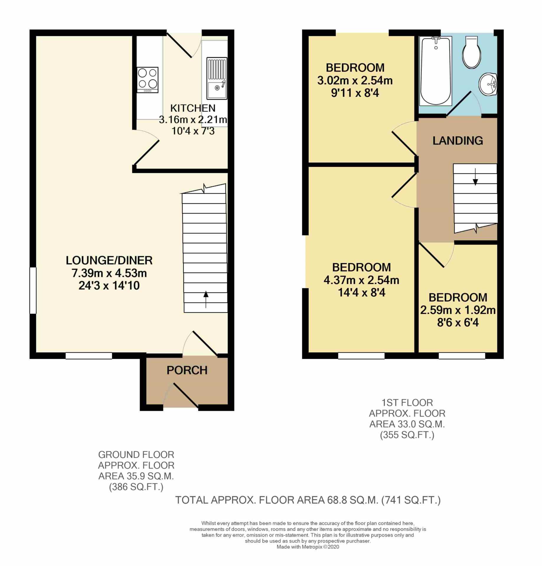 Frensham Close, Banbury, Image 14