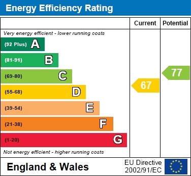 Slide 0