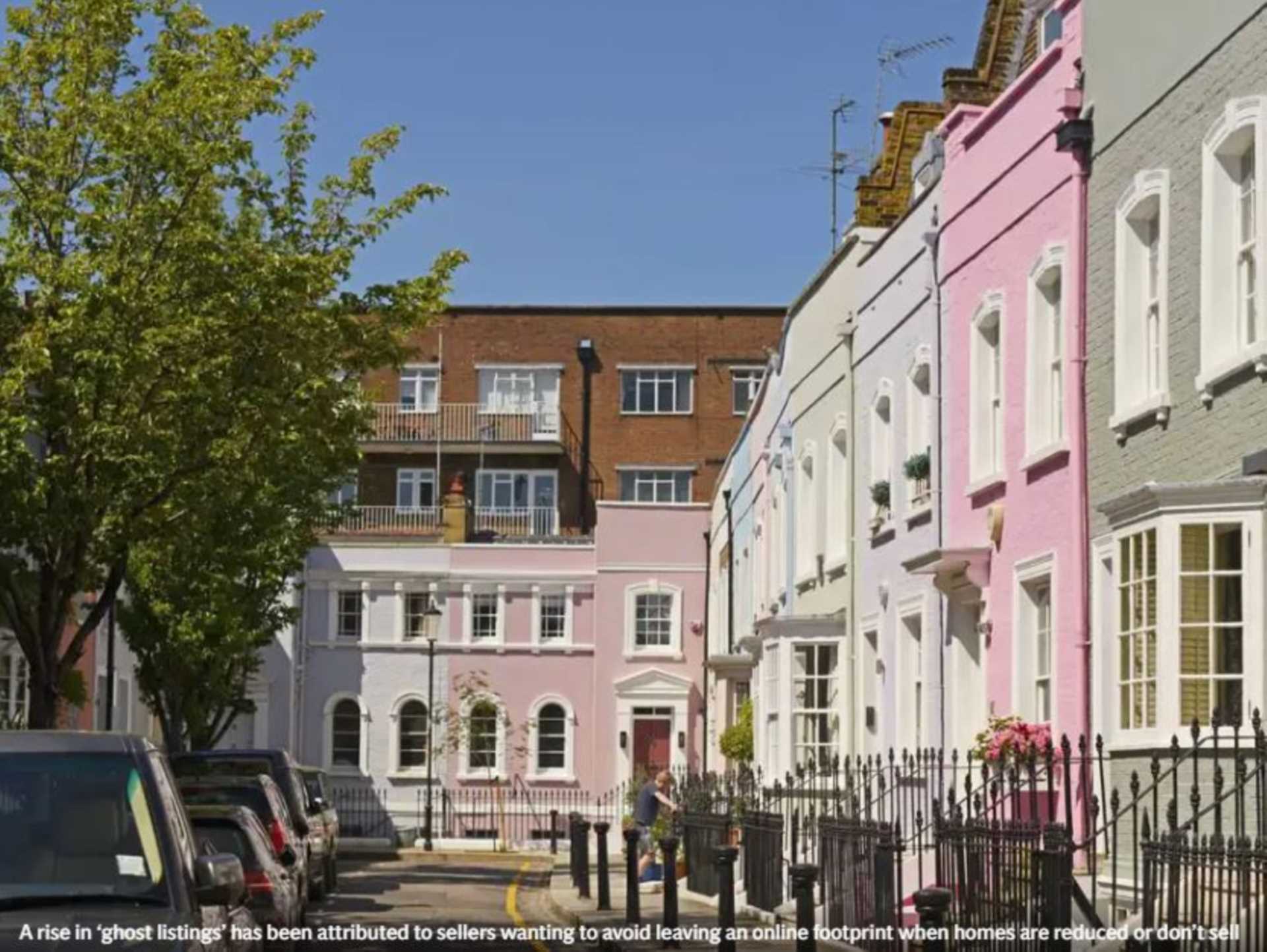 Evening Standard - Rise of ‘ghost listings`: five secret-sale London homes listed on property portals