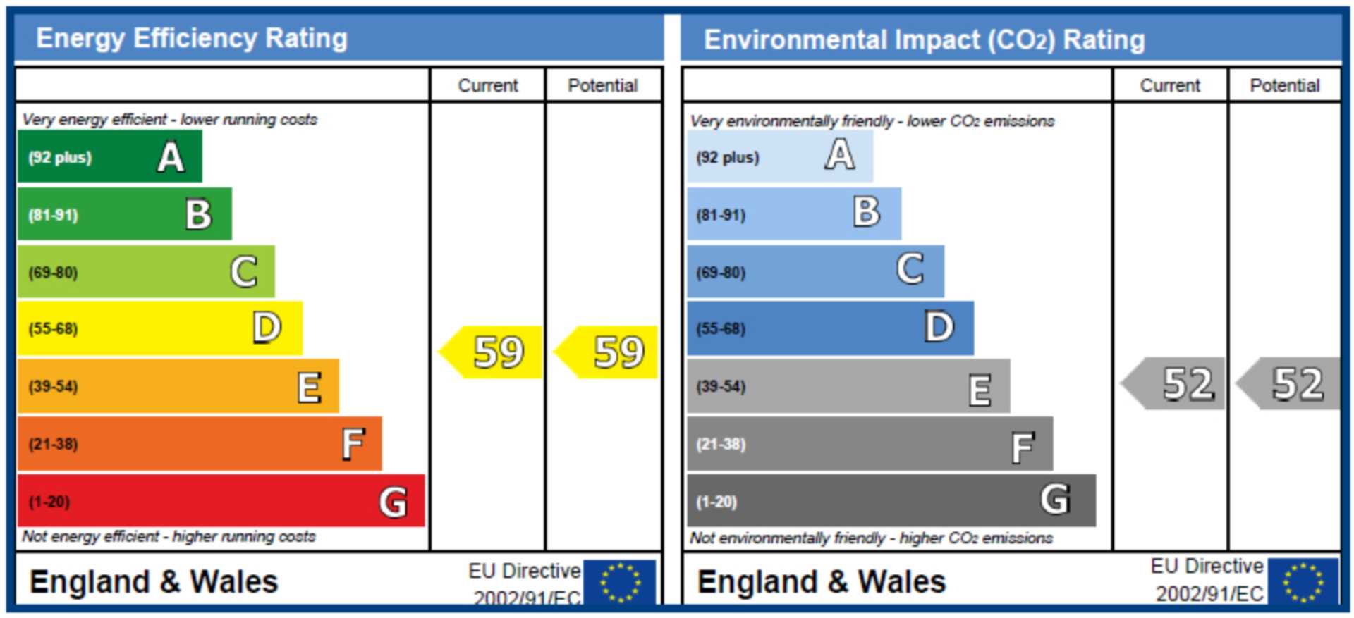Manor Drive North, New Malden, Image 16