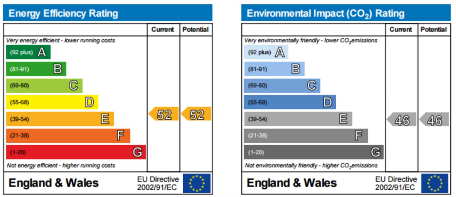 The Mount, New Malden, Image 20
