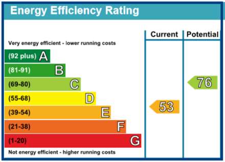 Cranleigh Road, Merton Park, Image 7