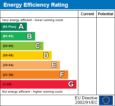 EER Chart