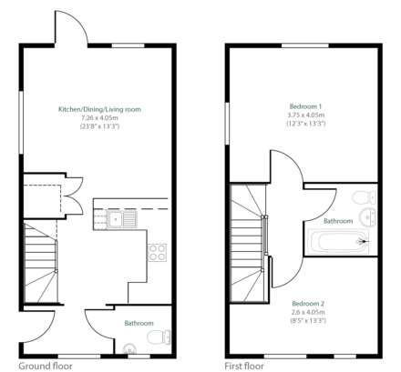 Oak Close, Raunds, Image 11