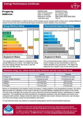 Energy Performance Certificates -  Have You Got Yours?